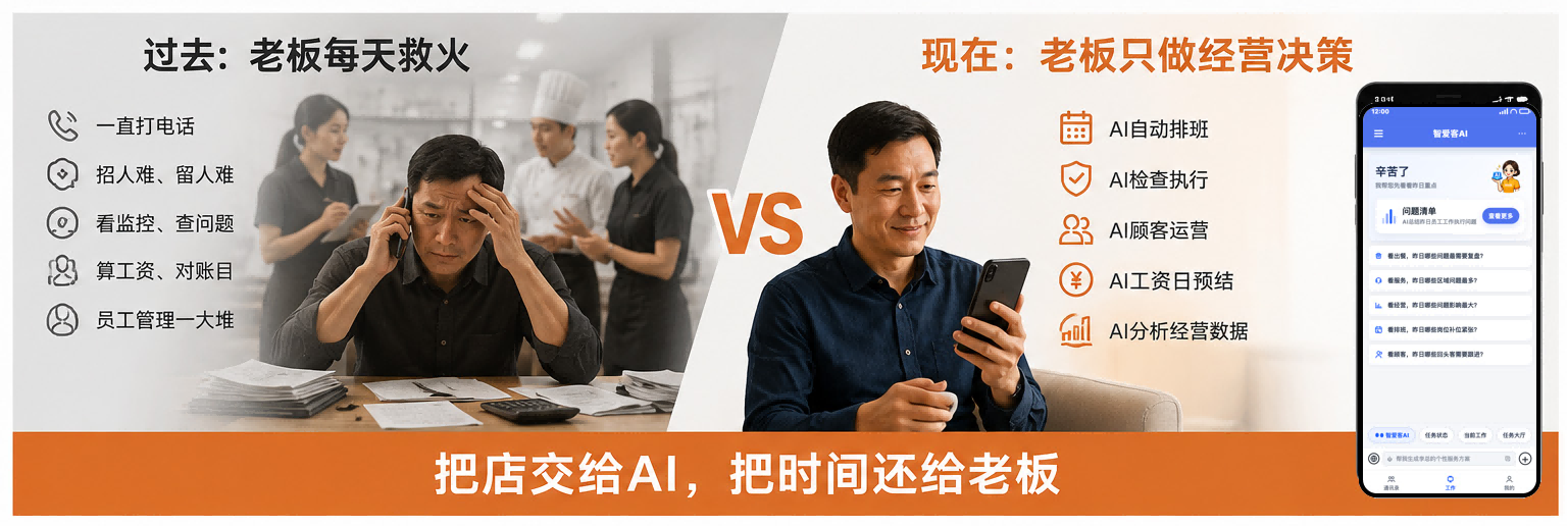 AI取代谁？ 智爱客说：取代的是餐饮老板